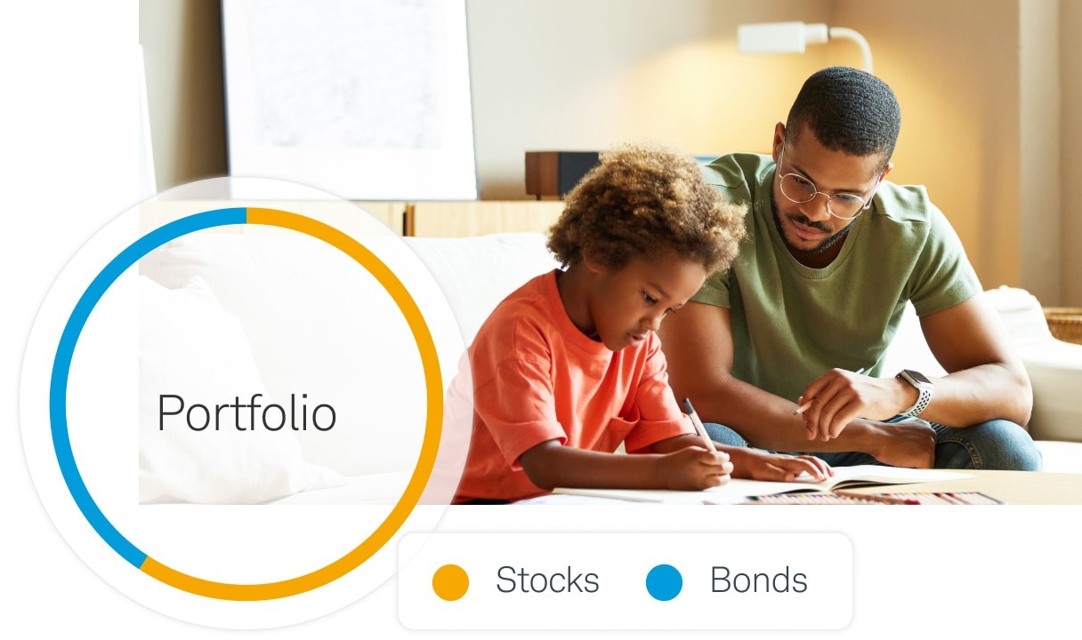 Portfolio: Stocks and bonds